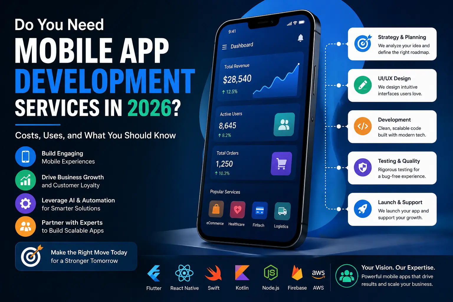 mobile app development services