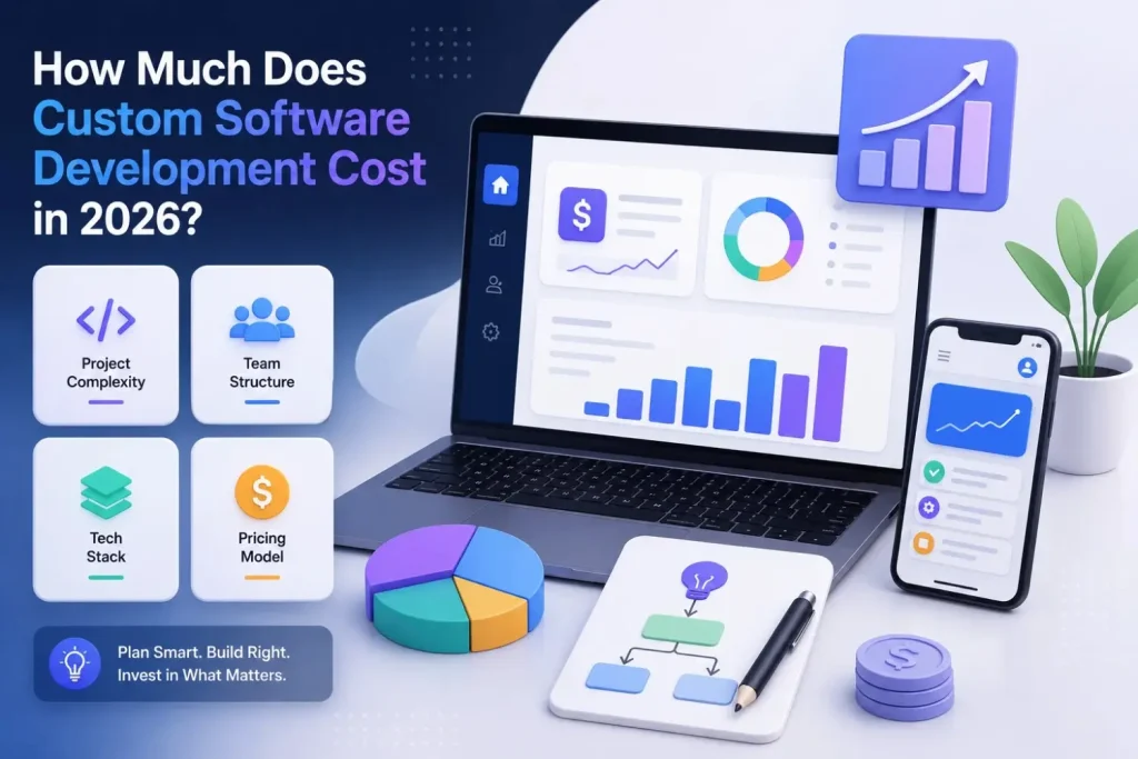 How to Determine Custom Software Development Cost in 2026?